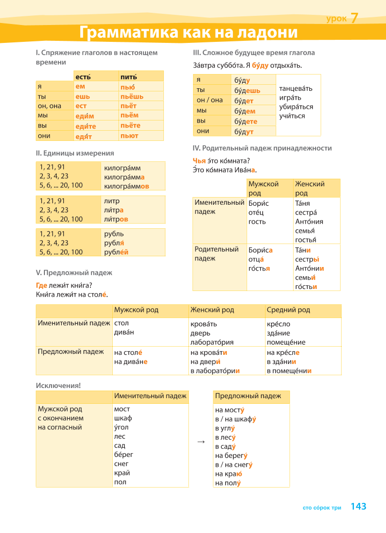 U4_5kl_p1-7_copy.indd