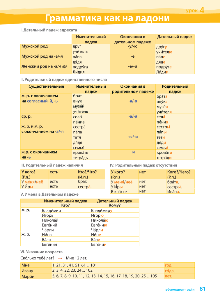 U4_5kl_p1-7_copy.indd