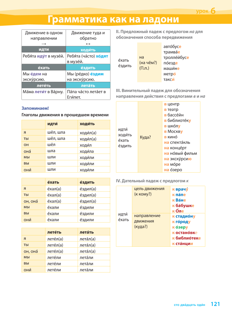 konechno6kl.pdf