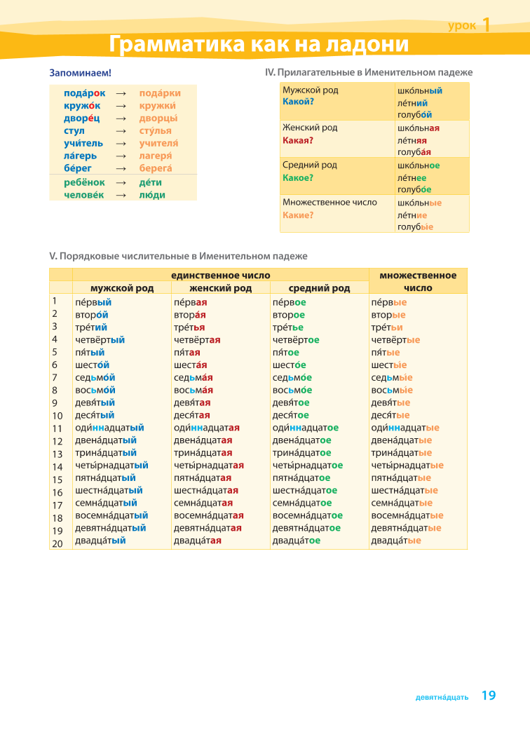 konechno6kl.pdf