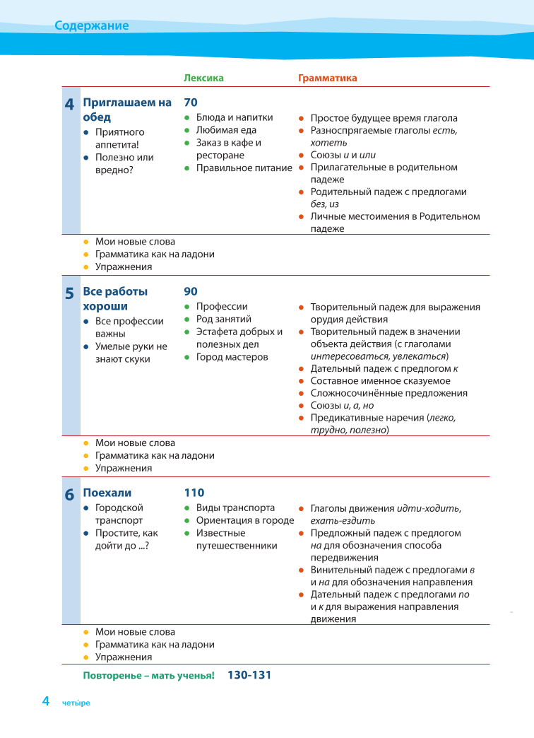 konechno6kl.pdf