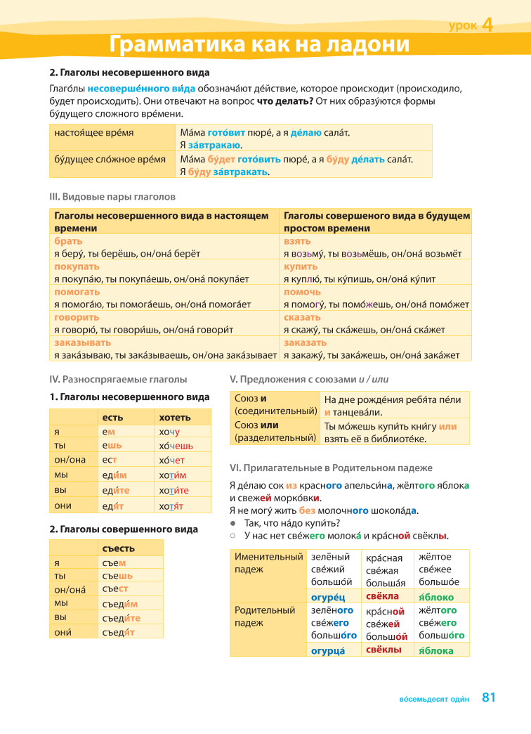 konechno6kl.pdf