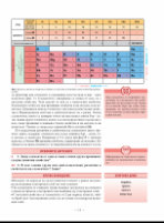 Match case Limit results 1 per page